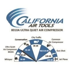 California Air Tools CAT-8010A 1 HP 8 Gallon Ultra Quiet And Oil-Free Aluminum Tank Wheelbarrow Air Compressor -DeWALT Sales Shop clfncat 8010a h