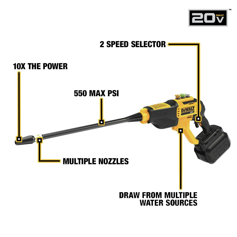 Dewalt DCPW550B 20V MAX Lithium-Ion Cordless 550 Psi Power Cleaner (Tool Only) 8 Dewalt DCPW550B 20V MAX Lithium-Ion Cordless 550 Psi Power Cleaner (Tool Only) - Image 6