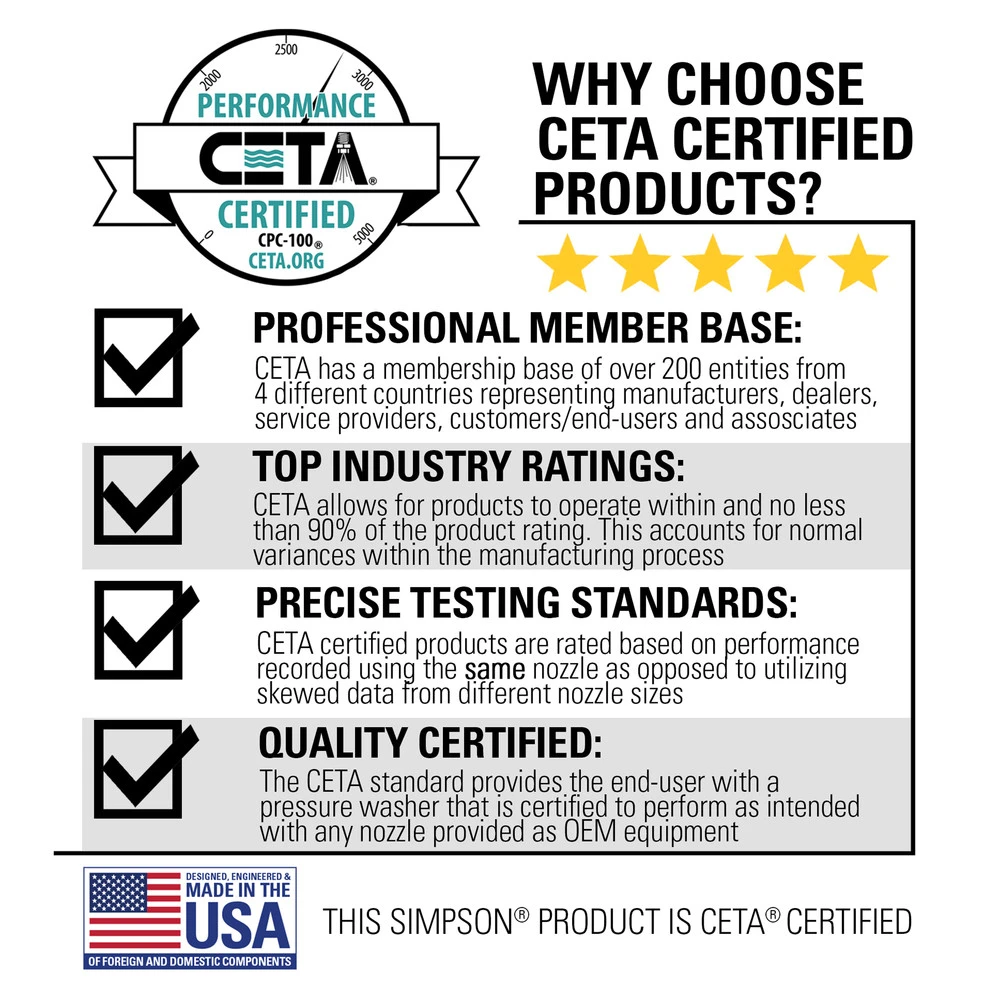 Simpson 61085 MegaShot 3400 PSI 2.5 GPM KOHLER SH265 Gas Pressure Washer 10 Simpson 61085 MegaShot 3400 PSI 2.5 GPM KOHLER SH265 Gas Pressure Washer - Image 8